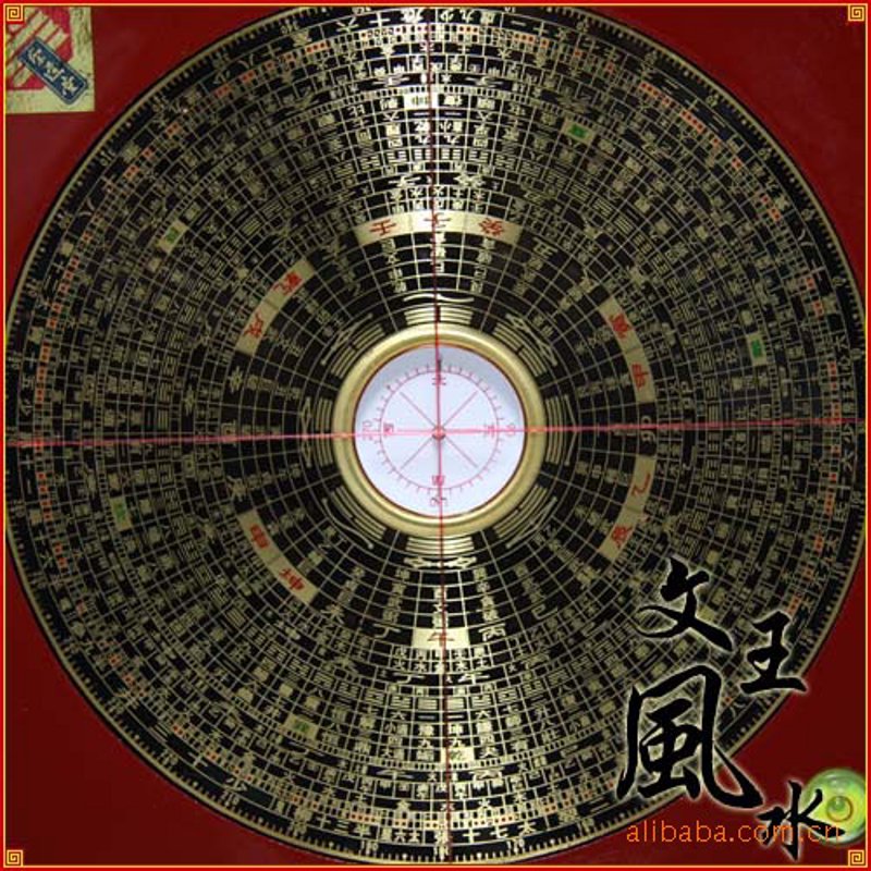收藏品市场综合解析与未来趋势